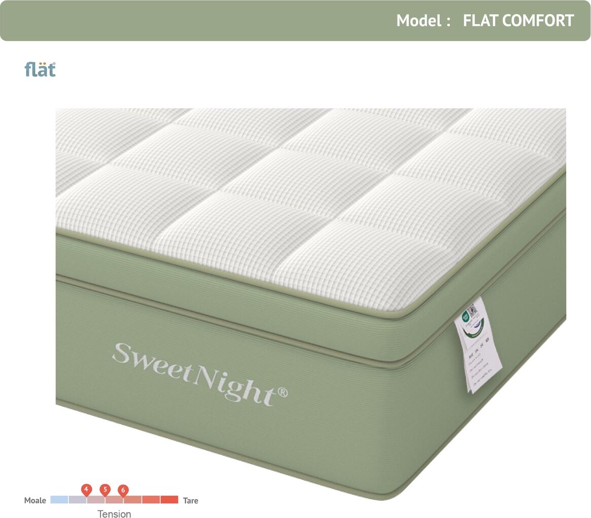 SweetNight Flat Comfort Orthopedic Mattress, 160x200x32 cm, Medium Firm, Pocket Springs 5 Zones, Memory Foam with Green Tea, Latex and Coconut Fiber