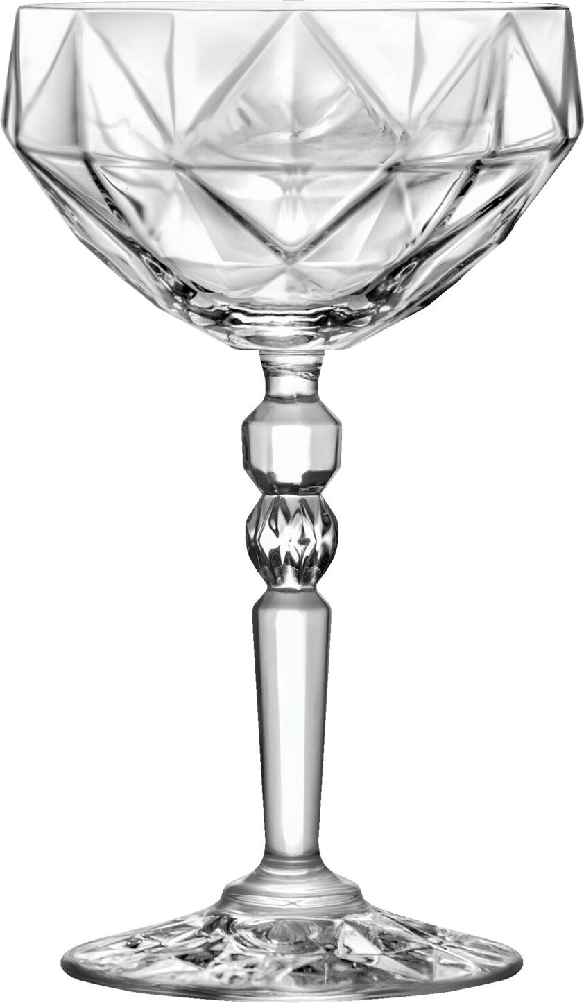 Glassware Sets