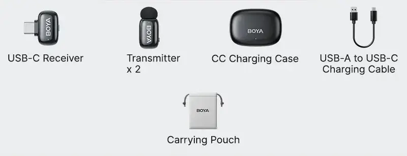 Boya mini 2-02 Wireless Lavalier Microphone Set of 2 Transmitters, Omnidirectional Condenser, 2.4 GHz, 100m Range, Noise Reduction, USB-C, Black