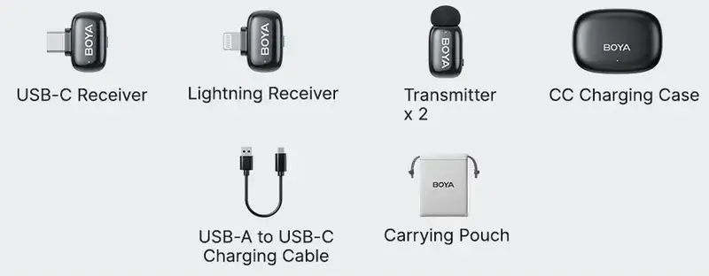 Set de 4 piese Microfon Lavaliere Wireless Boya mini 2-01, Condensator Omnidirectional, 2.4GHz, Raza 100m, Reducere Zgomot, USB-C si Lightning, Culoare: Negru