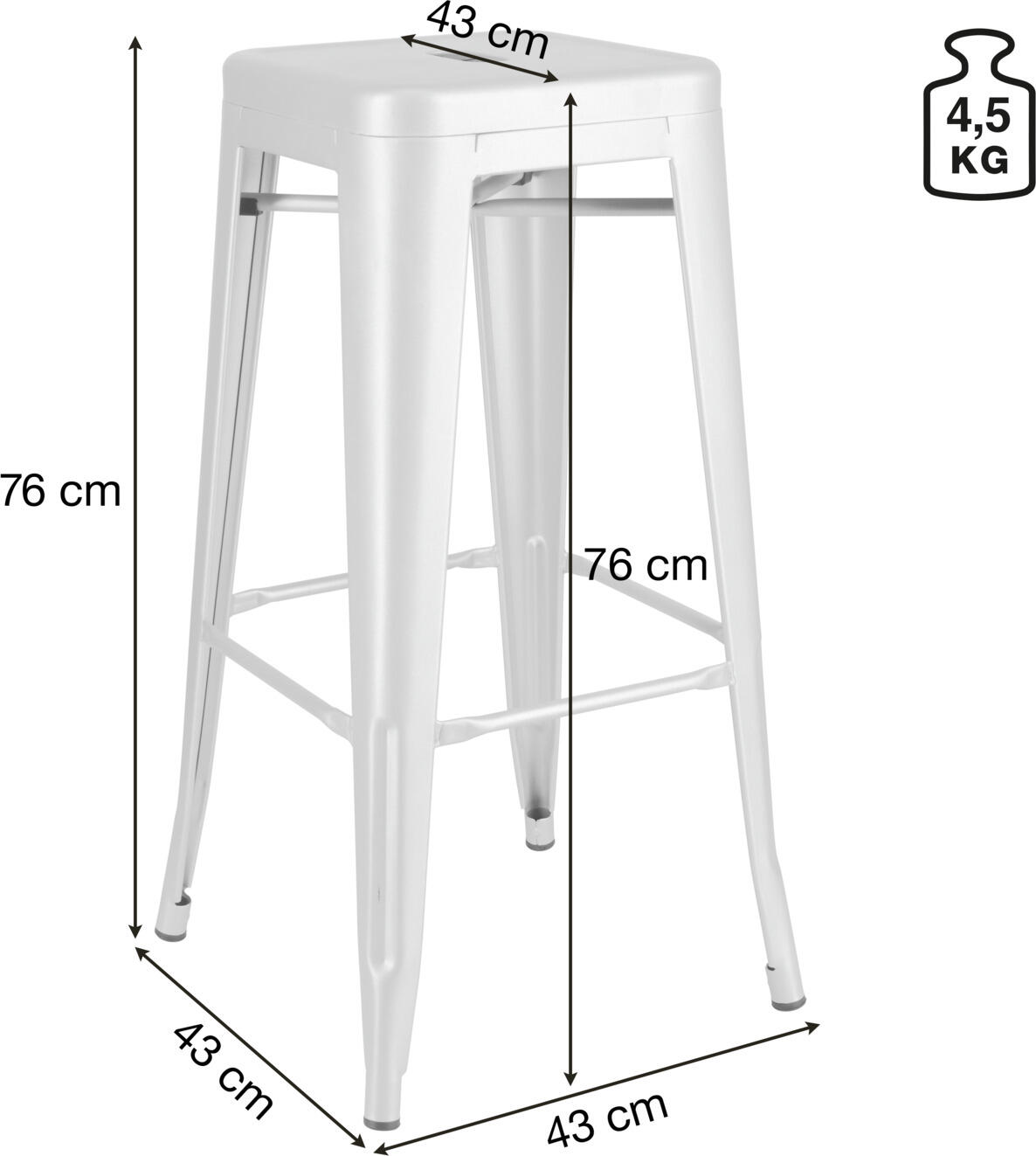 Scaun de bar PULSIVA Ferano Design Industrial, Otel Zincat si Pudrat, Inaltime Scaun 75.8 cm, Rezistent la Rugină, Set de 2 piese