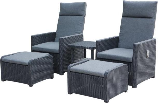 Set Mobilier Grădină Chomik ZUM6430 din 5 piese, Rotang Artificial, Antracit, Masă, 2 Scaune Pliabile și 2 Suporturi pentru Picioare, 750x1100x660 mm
