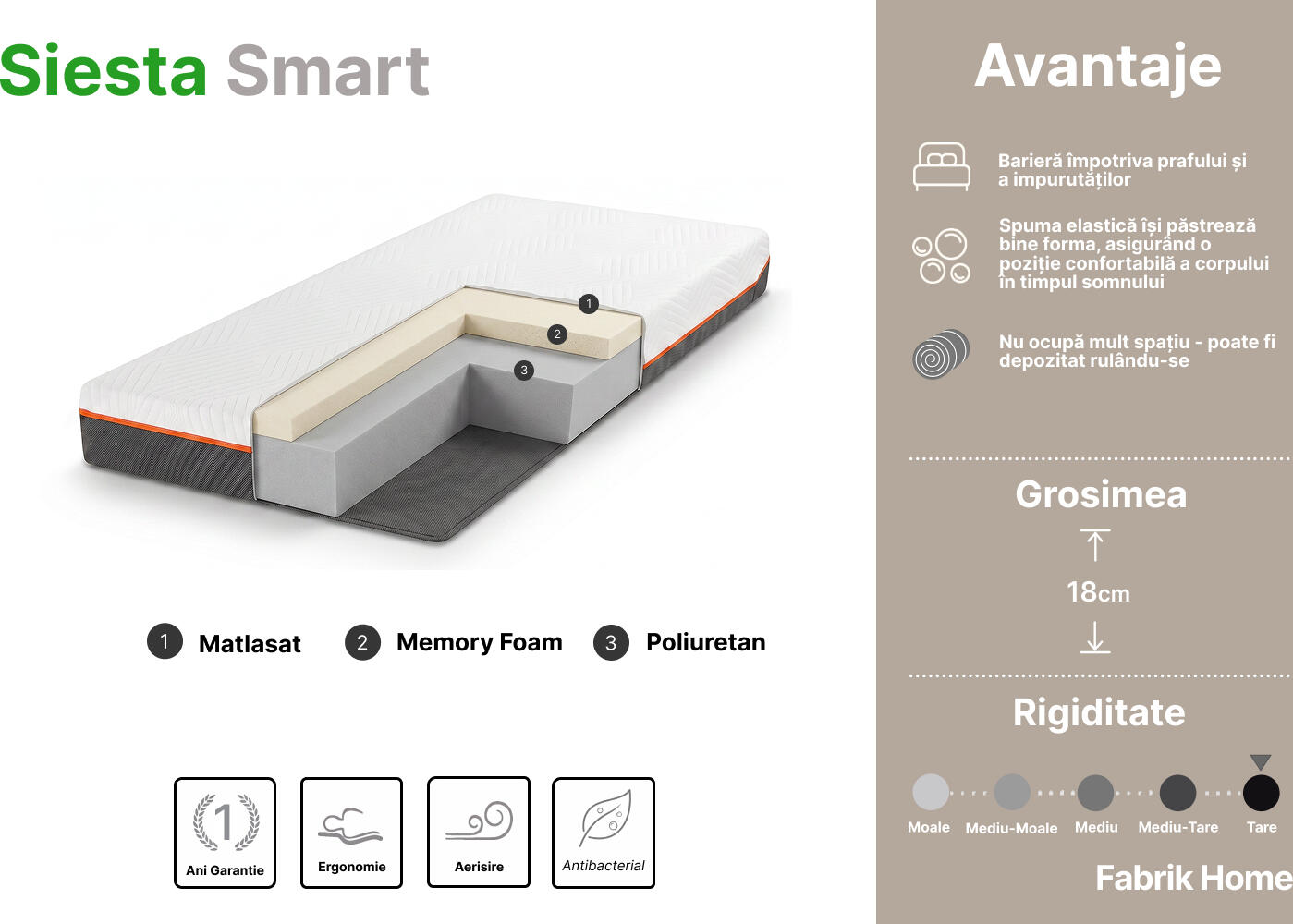 Interdepo Smart Memory Foam Mattress, High-Density Foam Core, Removable Zipper Cover, 90x200x18 cm, Medium-Hard Firmness, Vacuum Rolled